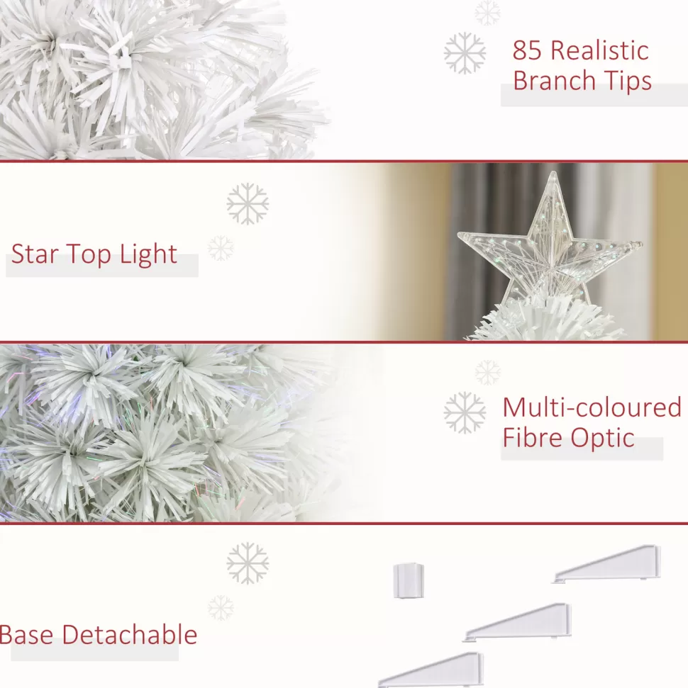 Discount The Holiday Aisle Tabletop 2.67' White Fir Artificial Christmas Tree With 85 Multi-Color Lights